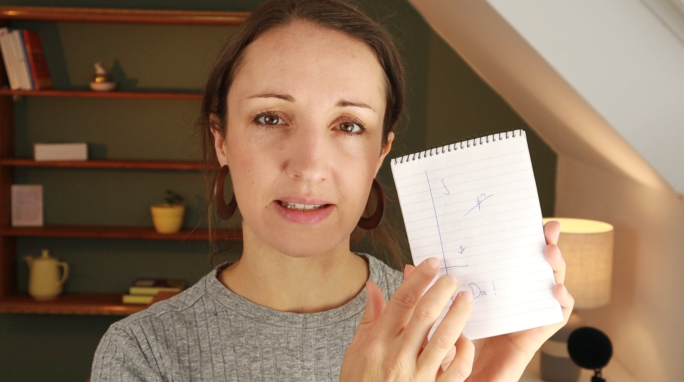 Verena Laouari erklärt wie man Notizentechnik für Dolmetscher lernt