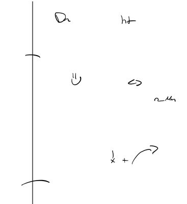 notizentechnik für dolmetscher beispiel notizseite