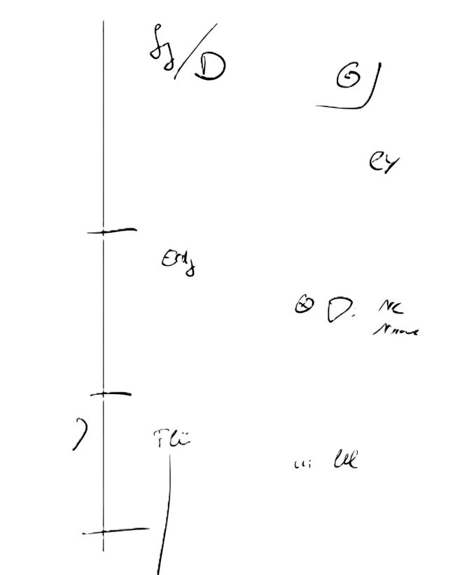 notizentechnik dolmetschen beispiel