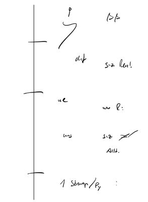 dolmetschnotizen beispiel konsekutivdolmetschen