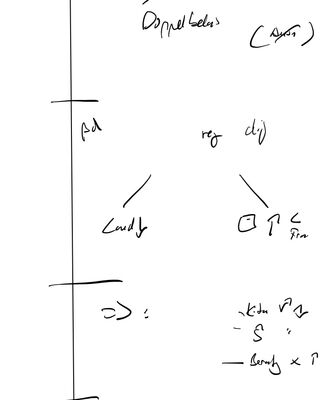dolmetschen notiztechnik beispiel notizseite